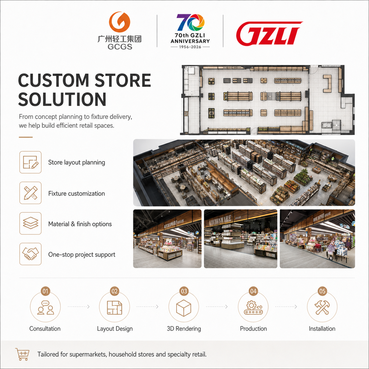 GZLI 定制门店解决方案
